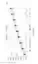 Fig. 17 - Durable canted off-axis driver for quiet pneumatic pumping