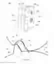 Fig. 06 - Positive displacement gear pump