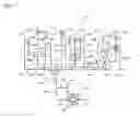 Fig. 02 - Transmission device