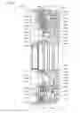 Fig. 05 - Transmission device