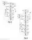 Fig. 06 - Methodology for controlling a hydraulic control system of a continuously variable transmission