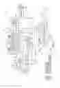 Fig. 04 - Actuator system