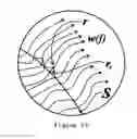 Fig. 30 - Revolved reflector with complex superficial micro-structures