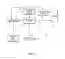Fig. 02 - Distributed fuel control system