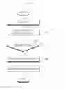 Fig. 06 - Method of controlling air conditioner based on level of condensed water
