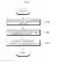 Fig. 09 - Method of controlling air conditioner based on level of condensed water