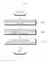 Fig. 10 - Method of controlling air conditioner based on level of condensed water