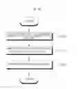 Fig. 11 - Method of controlling air conditioner based on level of condensed water