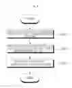 Fig. 09 - METHOD OF CONTROLLING AIR CONDITIONER AND AIR CONDITIONER CONTROLLED THEREBY