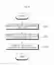 Fig. 10 - METHOD OF CONTROLLING AIR CONDITIONER AND AIR CONDITIONER CONTROLLED THEREBY