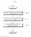 Fig. 12 - METHOD OF CONTROLLING AIR CONDITIONER AND AIR CONDITIONER CONTROLLED THEREBY