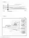 Fig. 07 - Data provision method using air conditioner log information