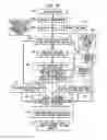 Fig. 14 - Demand flow for air cooled chillers