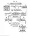 Fig. 15 - Demand flow for air cooled chillers