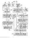 Fig. 17 - Demand flow for air cooled chillers