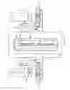 Fig. 04 - Method and apparatus for cryogenic dynamic cooling