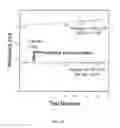 Fig. 11 - COAL AND MINERAL SLURRY DRYING METHOD AND SYSTEM