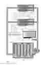 Fig. 03 - Advanced control two phase heat transfer loop