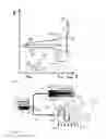 Fig. 06 - Advanced control two phase heat transfer loop