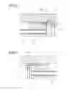 Fig. 03 - Tube bundle device and use thereof