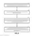 Fig. 03 - Method and system for aligning a point of aim with a point of impact for a projectile device