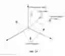 Fig. 25 - Methods and apparatuses for aerial interception of aerial threats