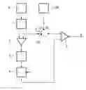 Fig. 01 - Method and device for improving the inertial navigation of a projectile