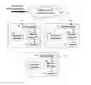Fig. 01 - Nuclear missile firing control and inventory reduction system