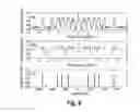 Fig. 05 - PHASE-INVERTED SIDELOBE-ANNIHILATED OPTICAL COHERENCE TOMOGRAPHY