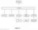 Fig. 02 - Systems and methods for cargo management