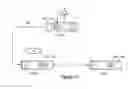Fig. 04 - Systems and methods for cargo management