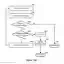 Fig. 16 - Systems and methods for cargo management