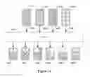 Fig. 17 - Systems and methods for cargo management