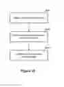 Fig. 19 - Systems and methods for cargo management