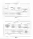 Fig. 04 - MOBILE-ASSISTED DETERMINATION OF THE ALTITUDE OF A MOBILE DEVICE