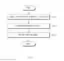 Fig. 05 - Method and apparatus for providing route guidance using reference points