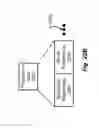 Fig. 35 - PROACTIVE MACHINE LEARNING IN A VEHICULAR ENVIRONMENT