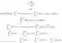 Fig. 11 - Refueling management system and method