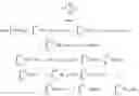 Fig. 12 - Refueling management system and method