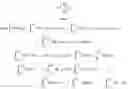 Fig. 13 - Refueling management system and method