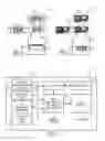 Fig. 02 - Inertial Measurement and Navigation System And Method Having Low Drift MEMS Gyroscopes And Accelerometers Operable In GPS Denied Environments