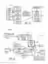 Fig. 10 - Inertial Measurement and Navigation System And Method Having Low Drift MEMS Gyroscopes And Accelerometers Operable In GPS Denied Environments