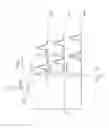 Fig. 03 - Optical sensor arrangement and method for measuring an observable