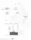 Fig. 02 - Sensor power management