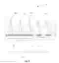 Fig. 03 - Sensor power management