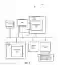 Fig. 09 - Sensor power management