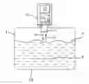 Fig. 01 - Method for fill level measurement using the travel time principle