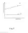 Fig. 03 - Temperature estimation circuit and count value correction circuit