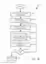 Fig. 07 - Distributed cooling system with adaptive cooling profile and method therefor