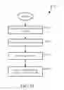 Fig. 08 - Distributed cooling system with adaptive cooling profile and method therefor